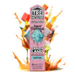 Candy Land THC Disposable Vape Australia