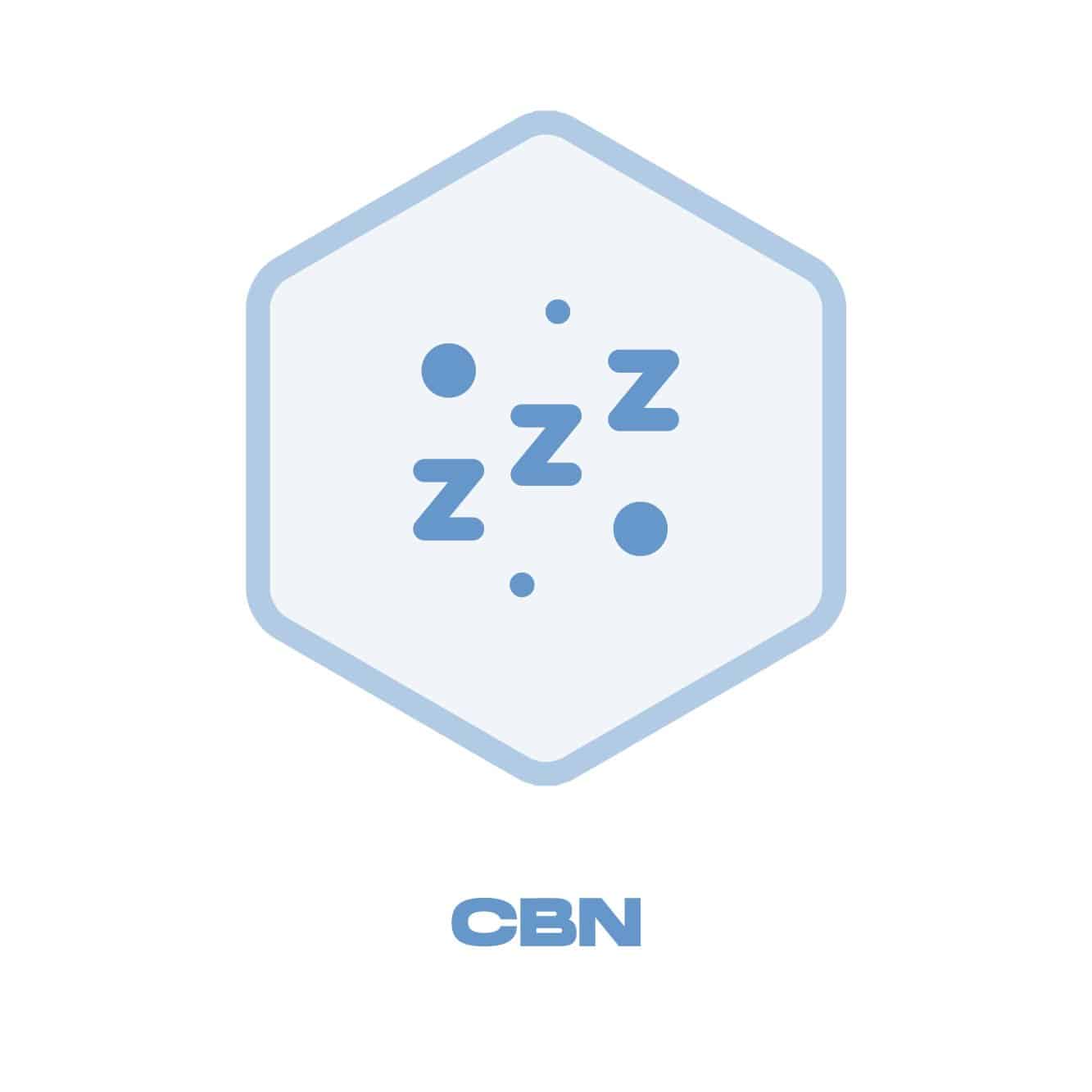 Cbn in Australia