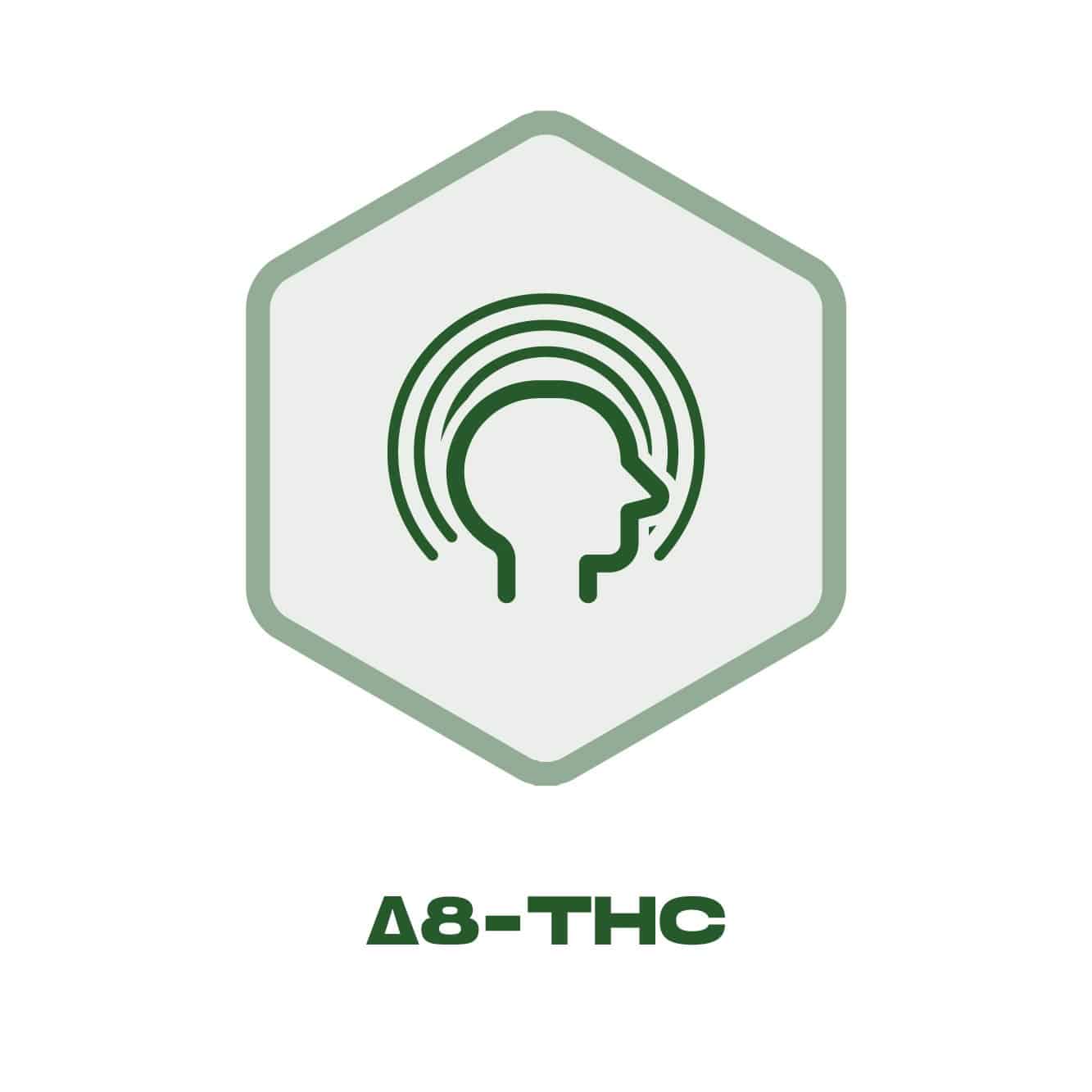 Shop Sativa Strains