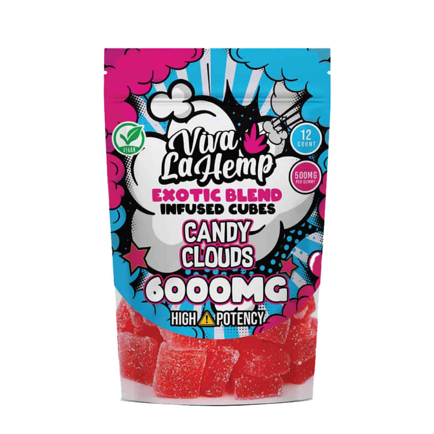 THC Cannabis Edibles Australia